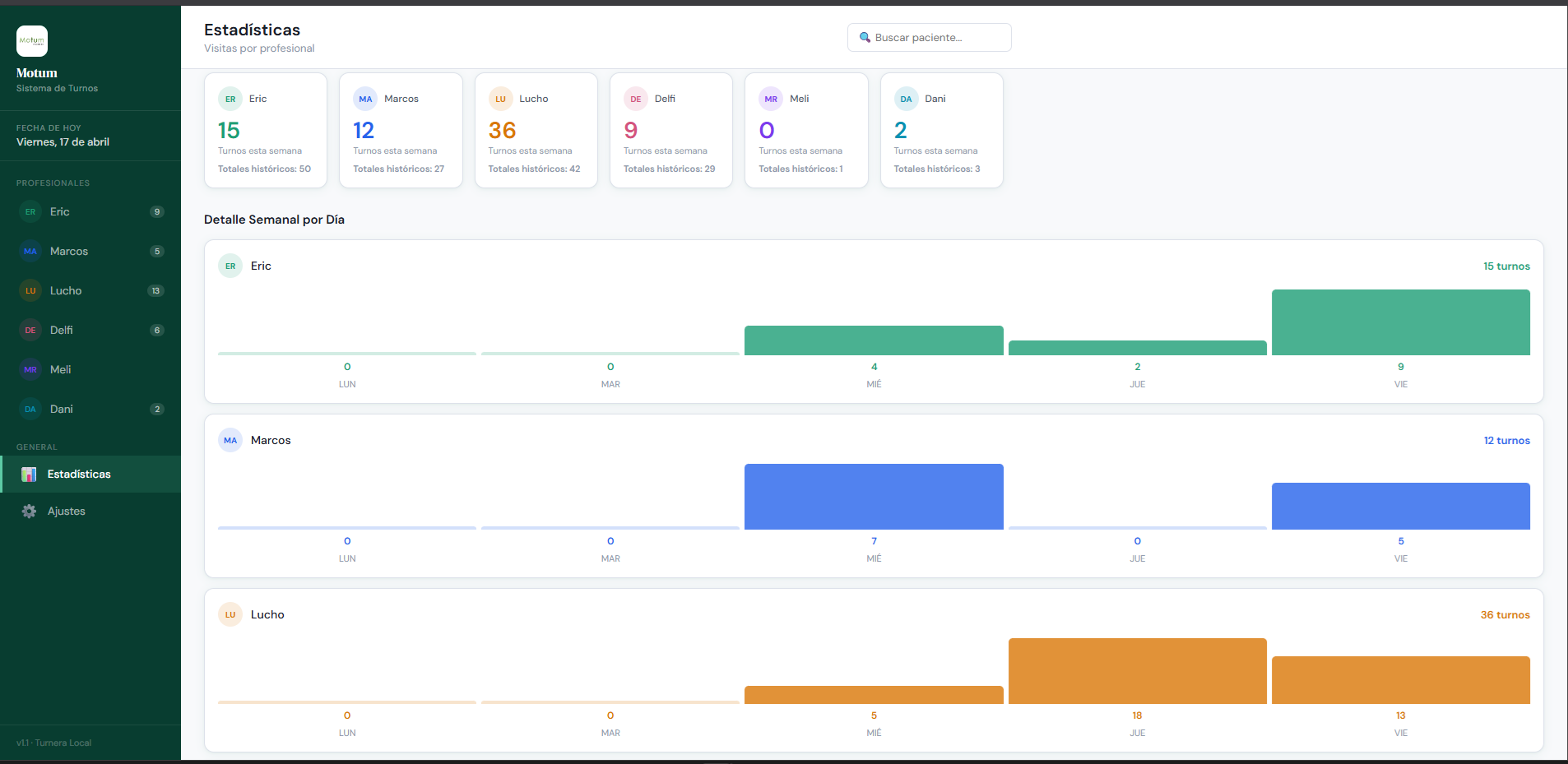 Turnera Motum preview